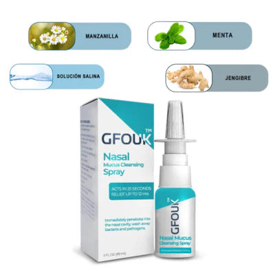 GFOUK™: "Adiós a la Congestión Nasal y  a las alergias